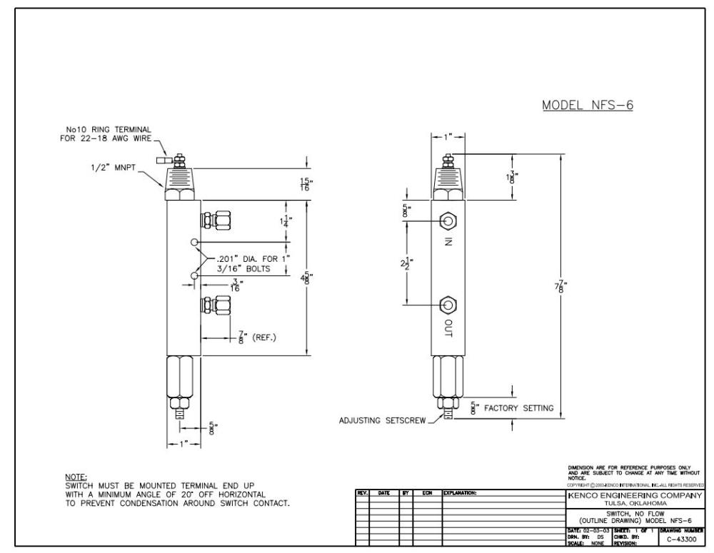 Kenco No-Flow Safety Switch NFS-6